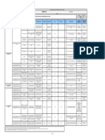 FT-SST-029 Formato Matriz de Objetivos e Indicadores del SG-SST