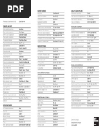 Reference Card