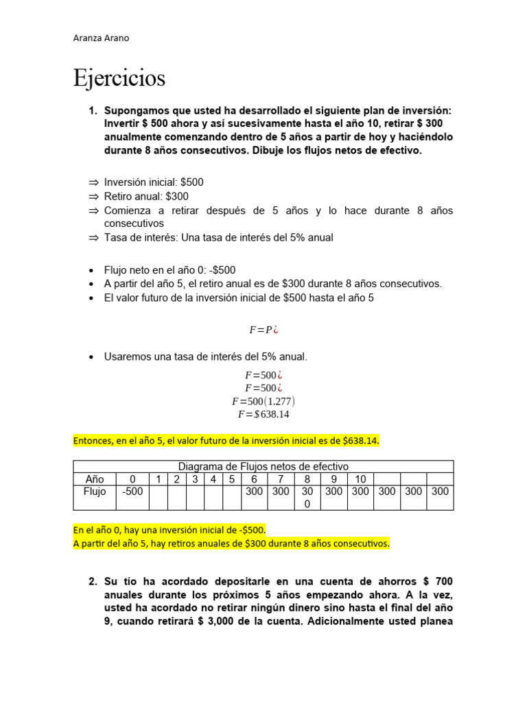 tarea-2-pdf-economias-dinero