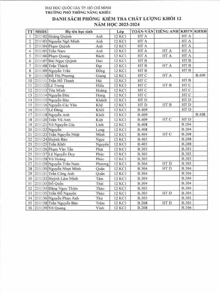 12 KC1 6 | Download Free PDF | Vietnam