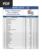 Mini Gpat 15 Result