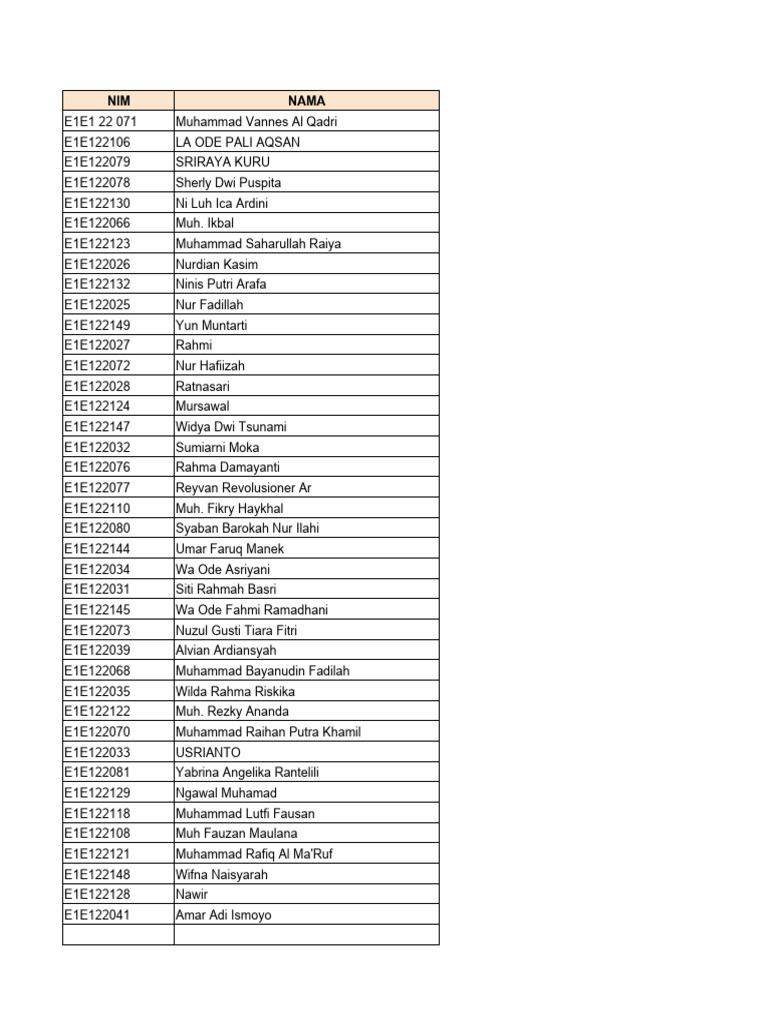 Tugas 1 Pembelajaran Mesin C Pdf
