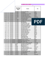 DanhSachPDK 11h45 4-5