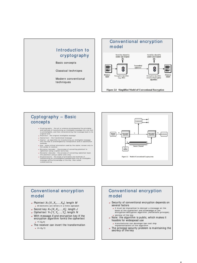 Introduction To Cryptography Conventional Encryption Model | PDF ...