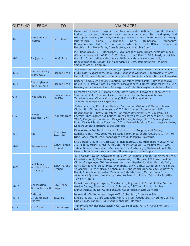 Encrypted Document Analysis | PDF | Science & Mathematics