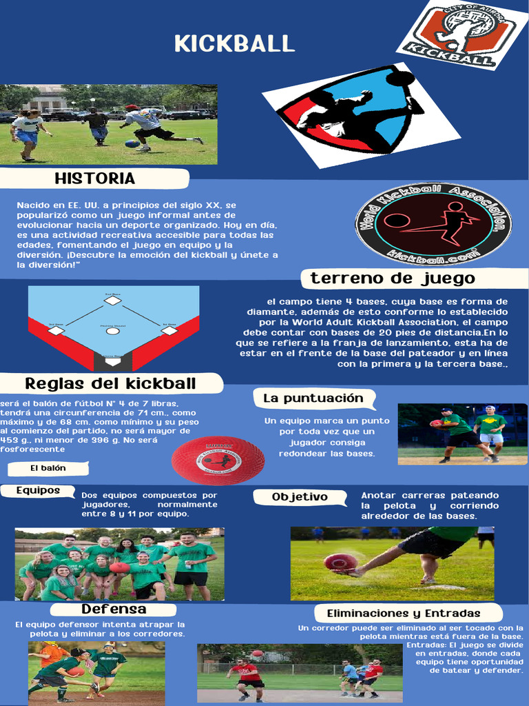 Reglas y historia del kickball | PDF | Reglas y regulaciones deportivas ...