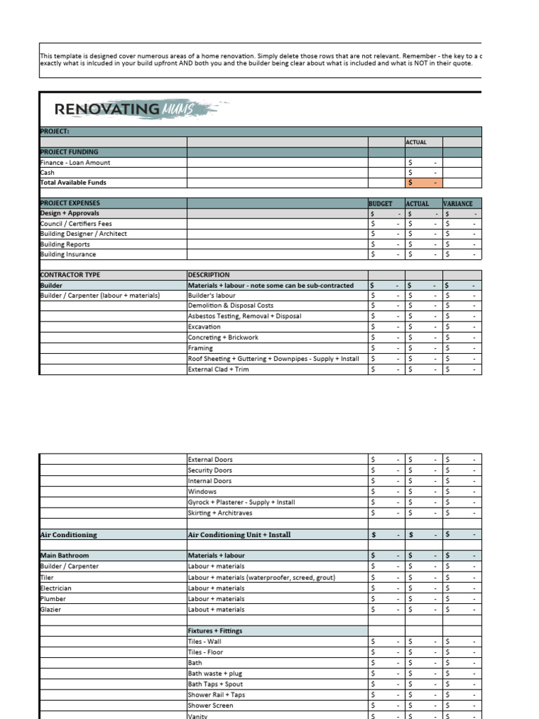 Industrial Apartment Renovation Budget Template