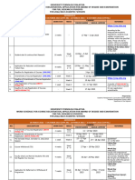 Full Research Work Schedule Sem 20222023 Ii