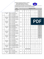 JADWAL PAS GANJIL 2020-2021 complete