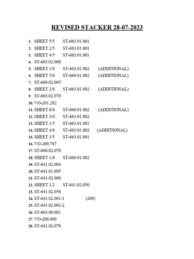 Revised Stacker Document 2023 | PDF