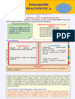 PRUEBA DIAGNOSTICA VII Ciclo 2023