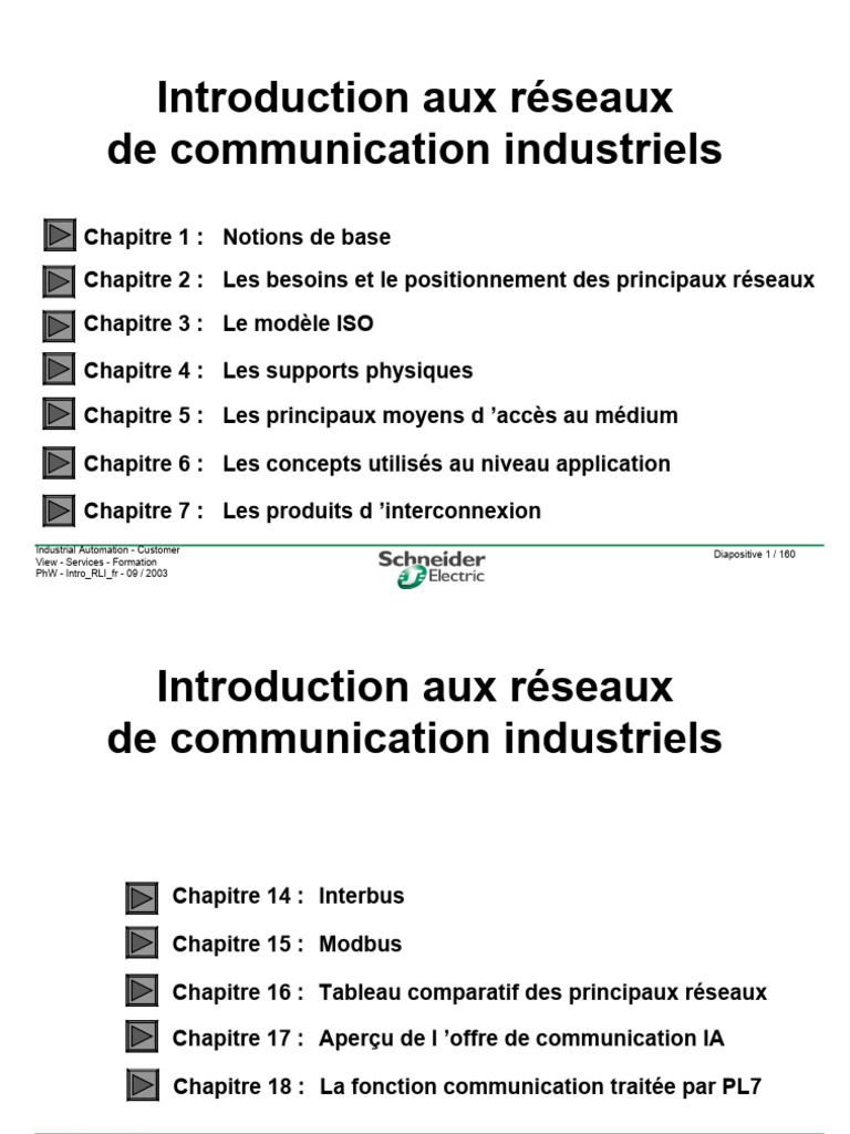 Introduction Reseau | PDF | Suite des protocoles Internet | Câble coaxial