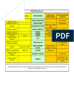 Flujo de Proceso Ciclo II Desglosado