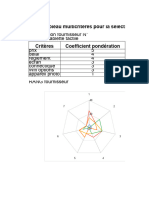 fournisseurs entrainenement