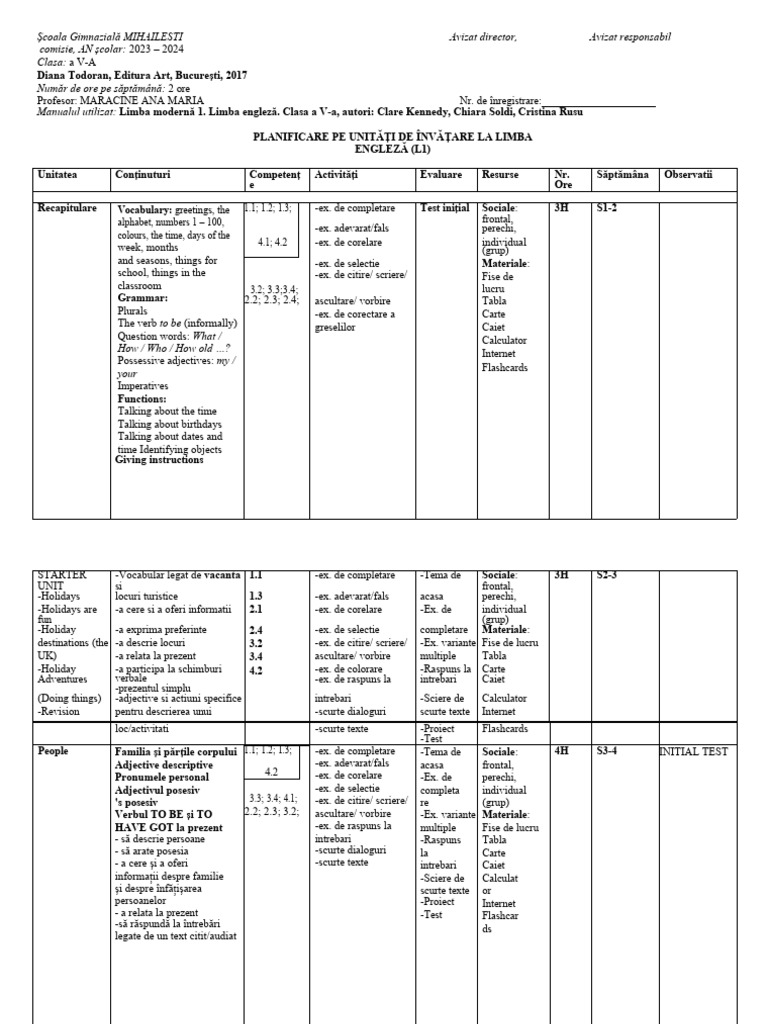 Planificare Calendaristica Si Pe Unitati Clasa V Art Engleza 1 1 | PDF