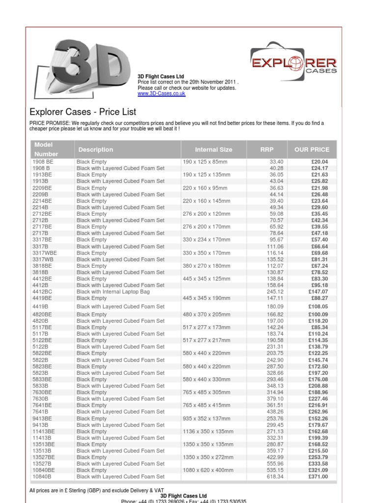Explorer Case Prices by 3D Flight Cases LTD | PDF | Foam | Economics