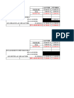 Tableau Budget de Trésorerie