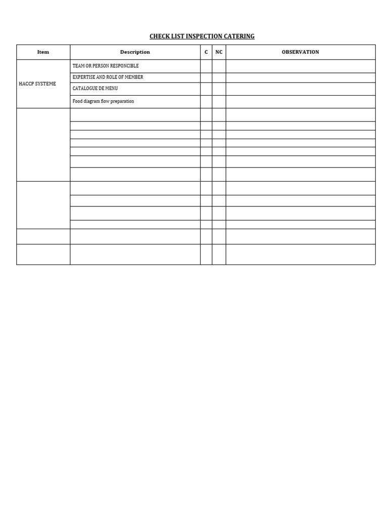 Catering Inspection Checklist Guide | PDF | Hygiene | Waste