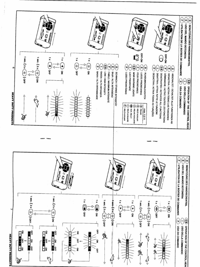 8 - Manual Botonera Signal Master | PDF
