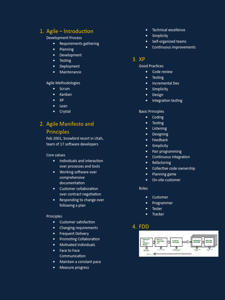 Agile Notes Pdf Agile Software Development Software Testing