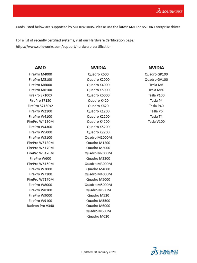 SOLIDWORKS Supported Graphics Cards List | PDF