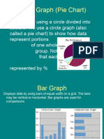 Different Types of Graphs