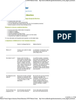 Medical Versus Surgical Abortion - Patient Education - UCSF Medical Center