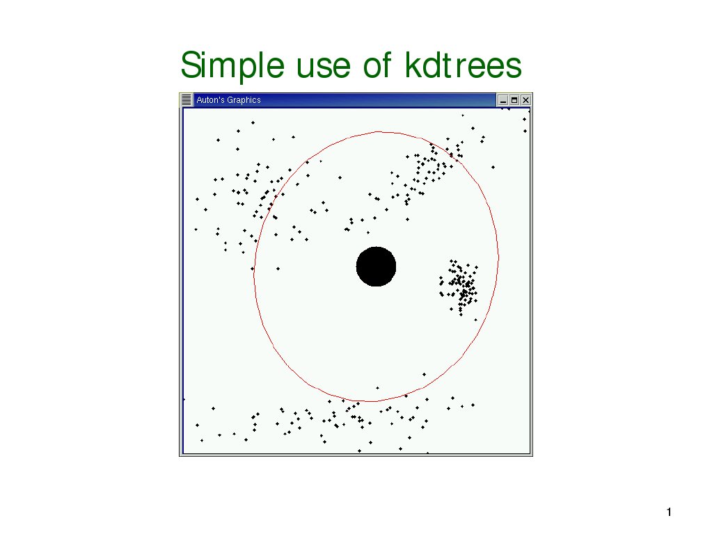 Simple Use of Kdtrees | PDF | Home & Garden