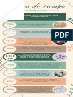 Infografia Linea de Tiempo Formas Curvas Verde y Marron