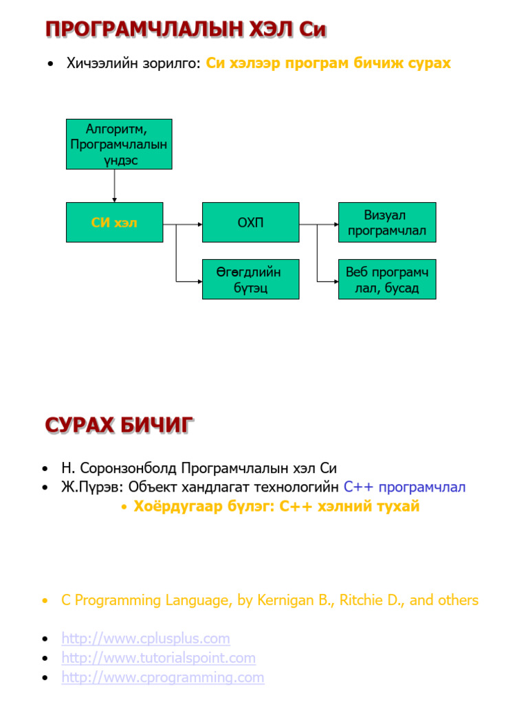 01 Introduction C | PDF