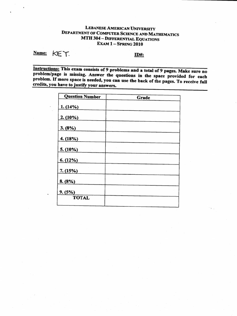 Exam1 Solution Spring2010 Pdf