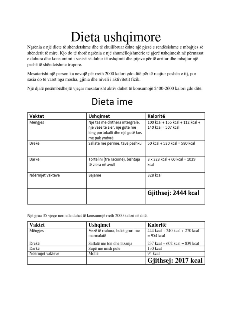 Dieta Ushqimore | PDF