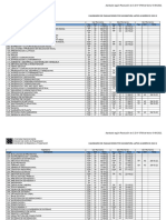 Calendario de Evaluaciones 2022-2 Res. 0706 10-6-22