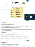 Continuación SIX Sigma