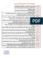 المصطلحات الأساسية الواردة في الإطار المرجعي المكيف 2024