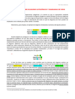 Apunte 8 - Silogismos y Diagramas de Venn (Prof. Sbrancia)