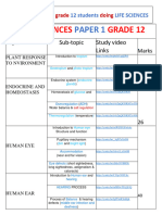 PLEASE SHARE IT. All Students Teachers - GRADE 12 Life Sciences