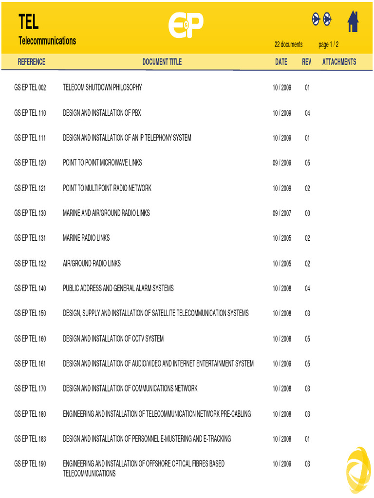 List EP TEL | PDF | Telecommunications | Telecommunications Engineering