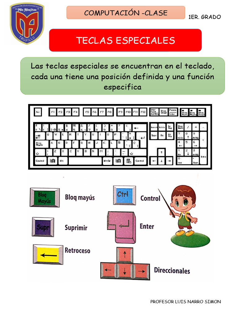Funciones de Teclas Especiales para Niños | PDF