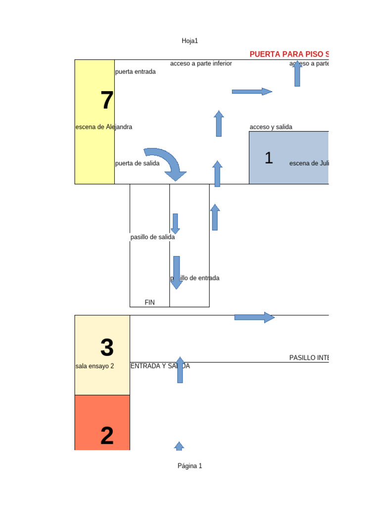 Croki | PDF