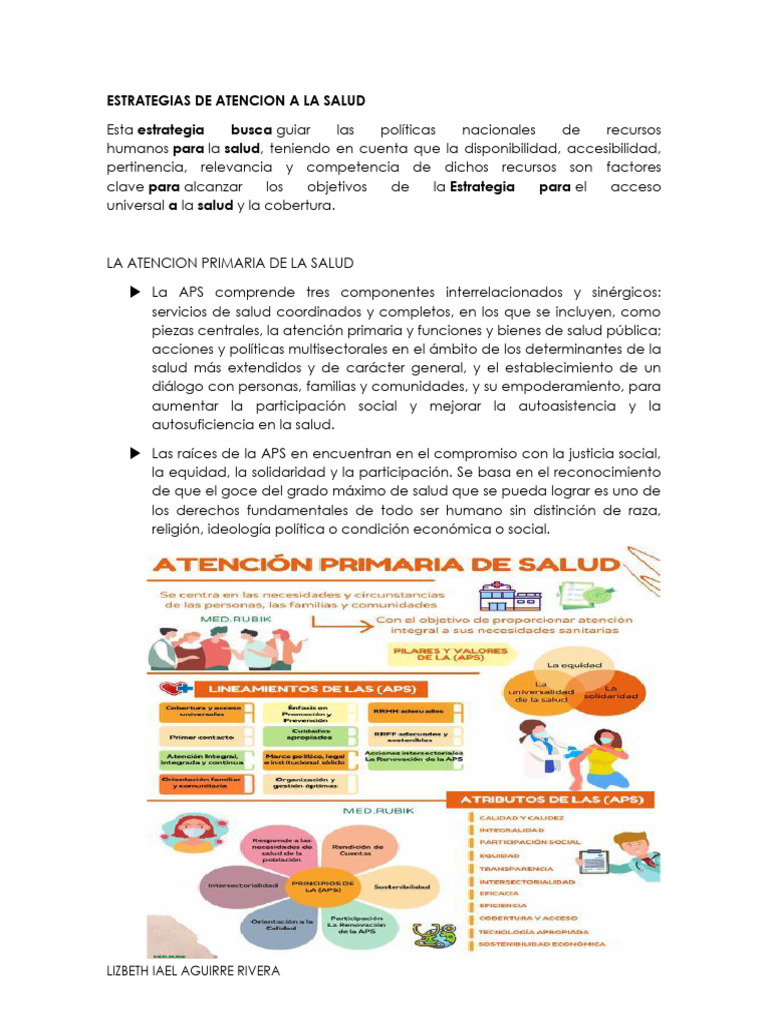 Estrategias de Atención Primaria en Salud | PDF | Hospital | México