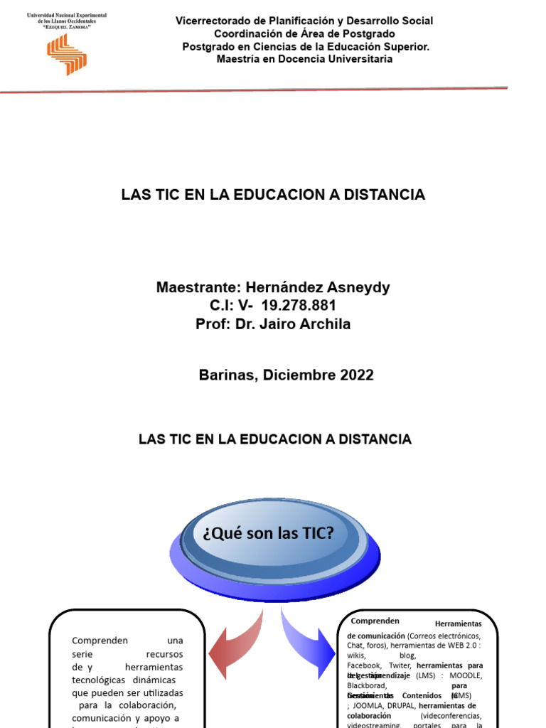 Las Tic | PDF | Tecnología de información y comunicaciones | Enseñando