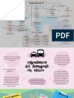 Mapa Conceptual Transporte