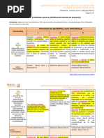 Ejes Articuladores de la NEM 2025 | PDF