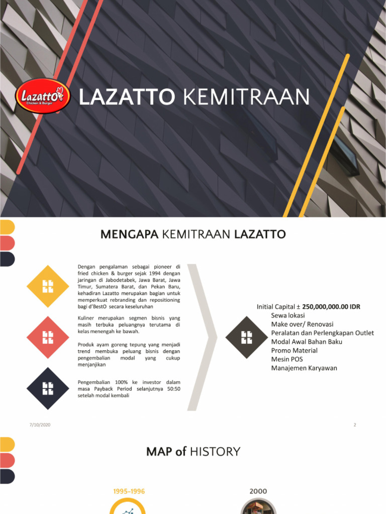 PROPOSAL KEMITRAAN Lazato | PDF