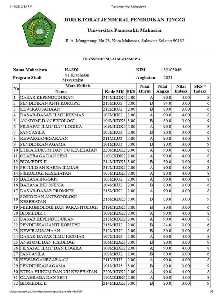 Transkrip Nilai Mahasiswa Hasdi Pdf