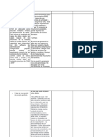 Erwin Data Modeler