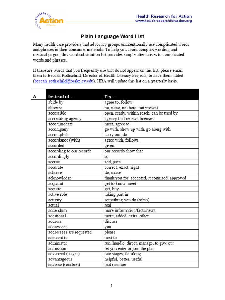 Plain Language Word Substitution List | PDF | Therapy | Physician