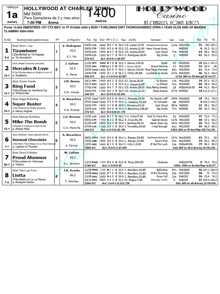 Hollywood Horse Racing Entries May 16 | PDF | Thoroughbred Horses
