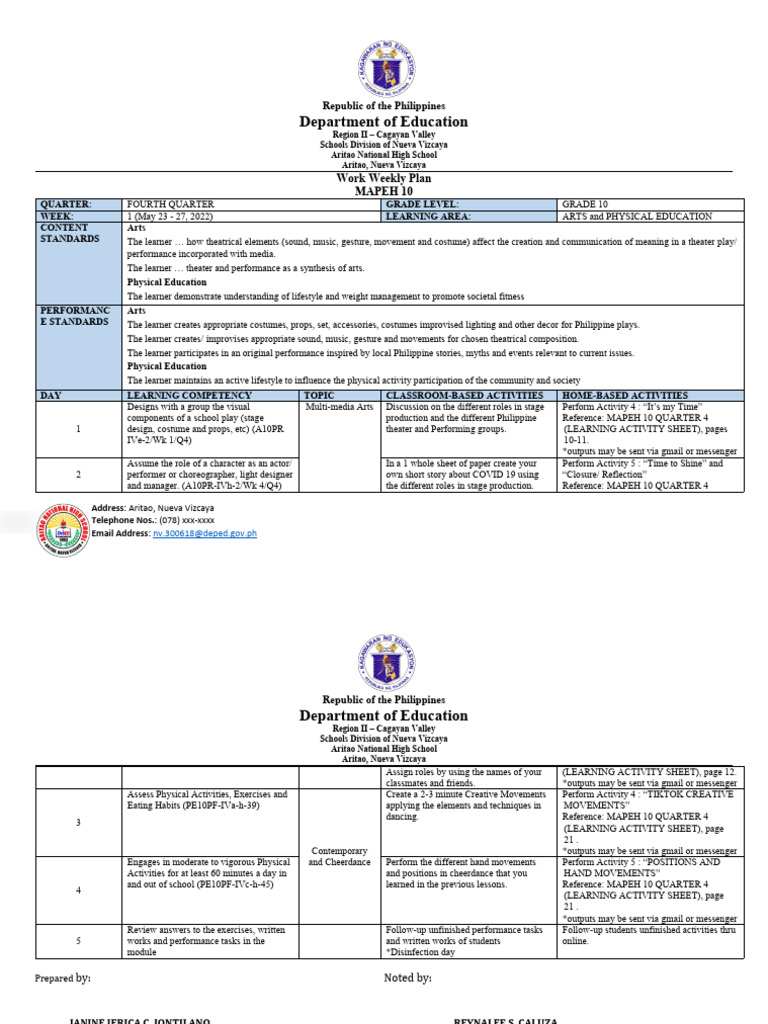 MAPEH 10 Weekly Plan: Arts & PE | PDF | Learning | Cognition